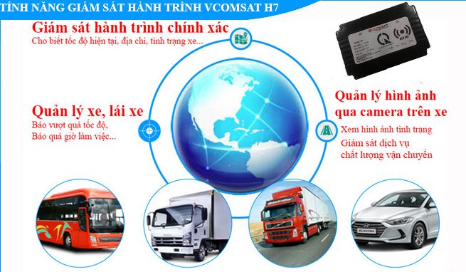 Giám Sát Hành Trình Là Gì? Quy định, mức phạt và giá thiết bị mới nhất 2025